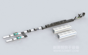 NMT-ZN-666 光伏組件（jiàn）熱解回收產線