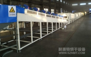 NMT-SDL-984礦產（顆粒（lì）、壓球）烘幹線